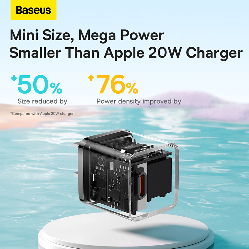 Bộ Sạc Nhanh GaN 5 BASEUS 20W Công Nghệ Cao Fast Charger Cho Điện Thoại IPhone Xsmax,11,12,13,14 Quick Charge, Nhỏ Gọn