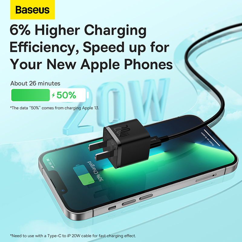 Bộ Sạc Nhanh GaN 5 BASEUS 20W Công Nghệ Cao Fast Charger Cho Điện Thoại IPhone Xsmax,11,12,13,14 Quick Charge, Nhỏ Gọn