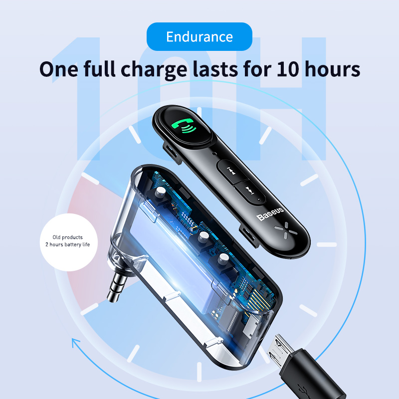 Bộ Thu Bluetooth 5.0 BASEUS WXQY DC5V Cho AUX 3.5mm AUX Trên Xe Hơi Đàm Thoại Rảnh Tay ( Tích Hợp Mic Chất Lượng Cao)