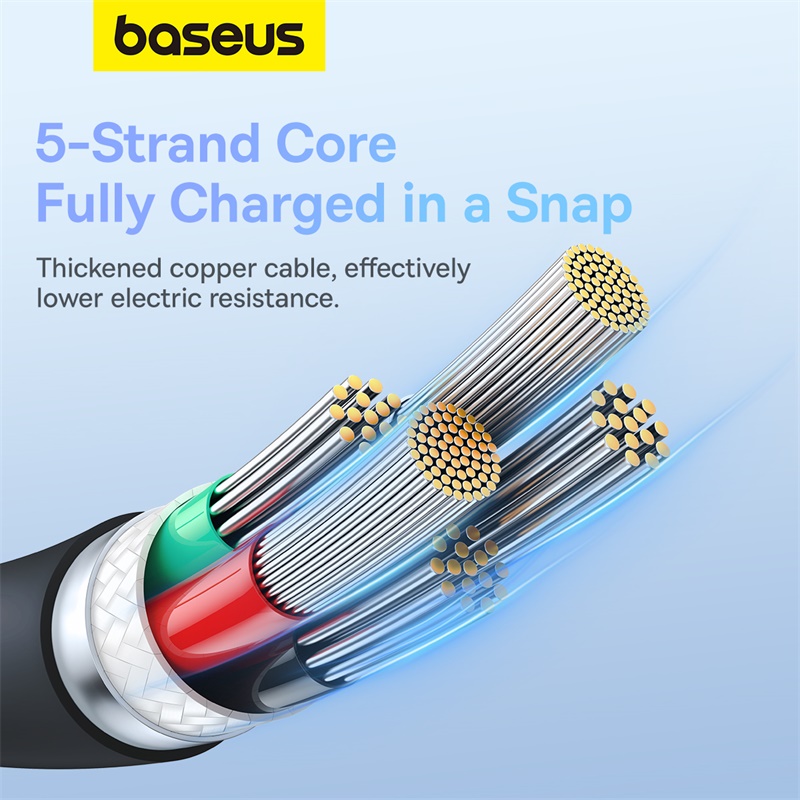 Cáp Sạc Nhanh BASEUS PD 20w 27w Pudding Series Cho iPhone 11 12 13 14 Mềm Dẻo, Sạc Nhanh ở Nhiệt Độ Thấp