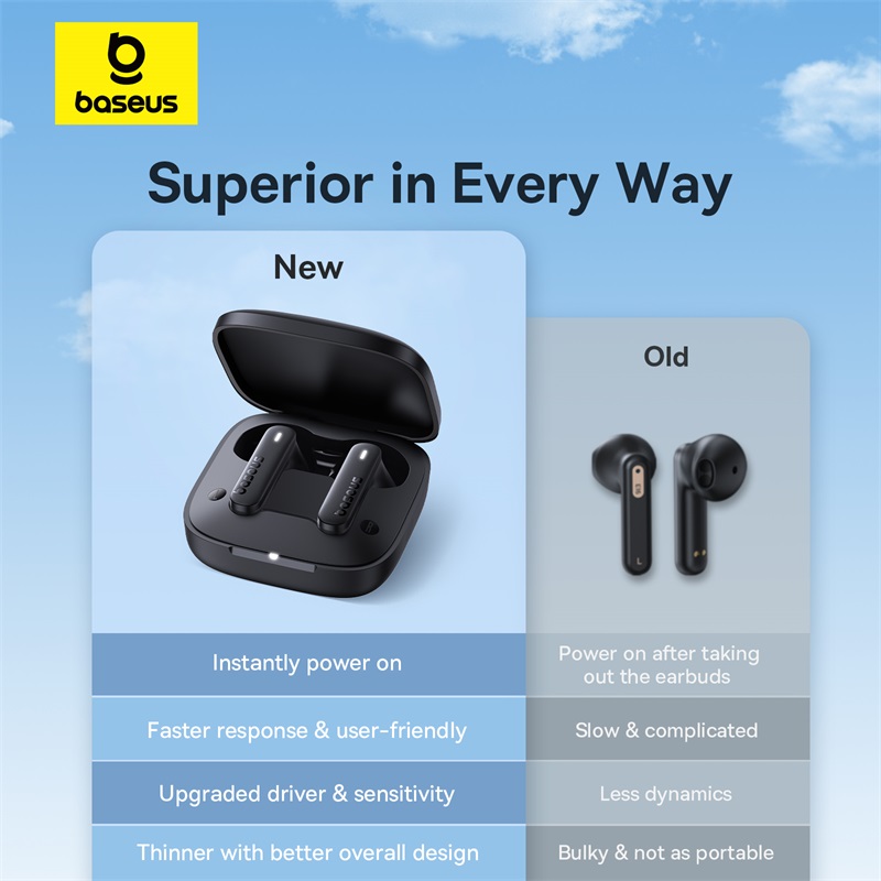 Tai Nghe Không Dây BASEUS Bowie E16 Bluetooth 5.3 Nhét Tai Chống Ồn Chống Nước IPX4 Sử Dụng 30h