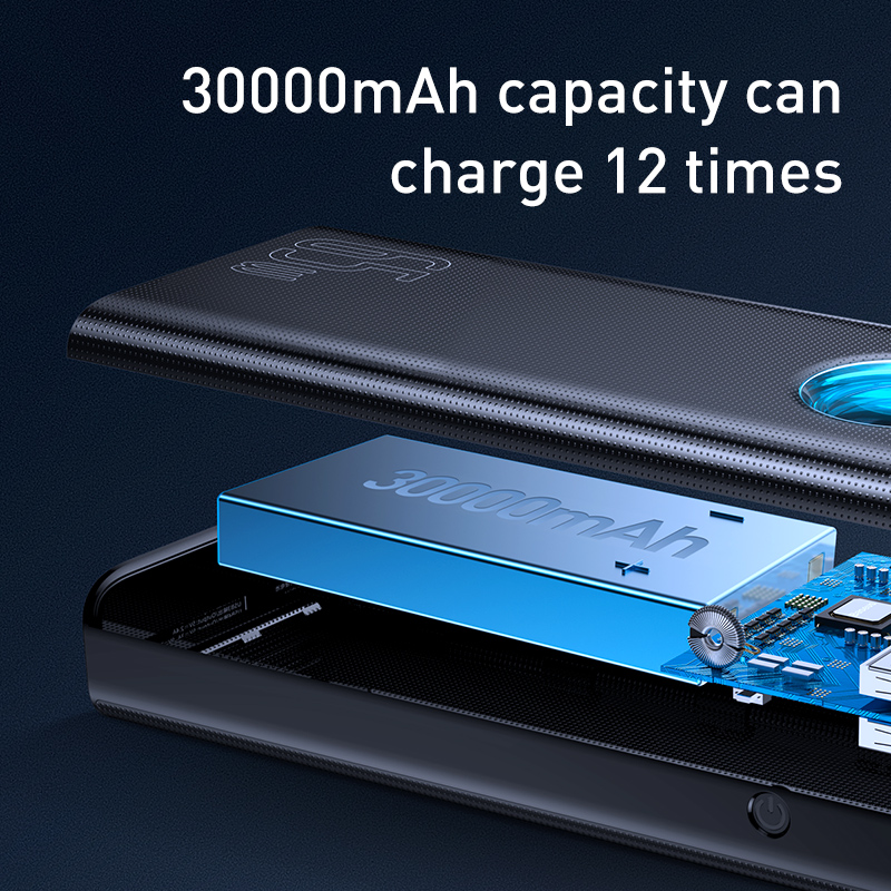 Pin Sạc Dự Phòng BASEUS BS-30KP365 Dung Lượng 30000mah - 65W Sạc Nhanh QC3.0 Cho iPhone, iPad, Laptop