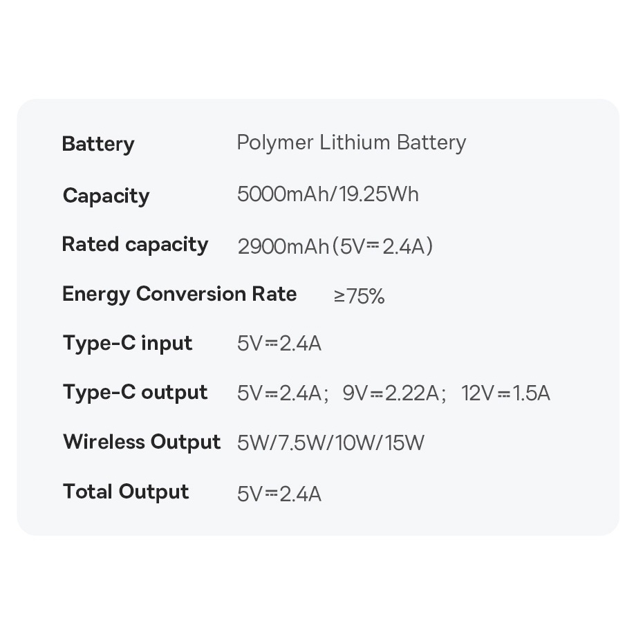 Pin Sạc Dự Phòng Không Dây 15w Baseus Cho iPhone 12 13 14 15 MagPro Magnetic Power Bank Wireless Hít Nam Châm 5000mAh