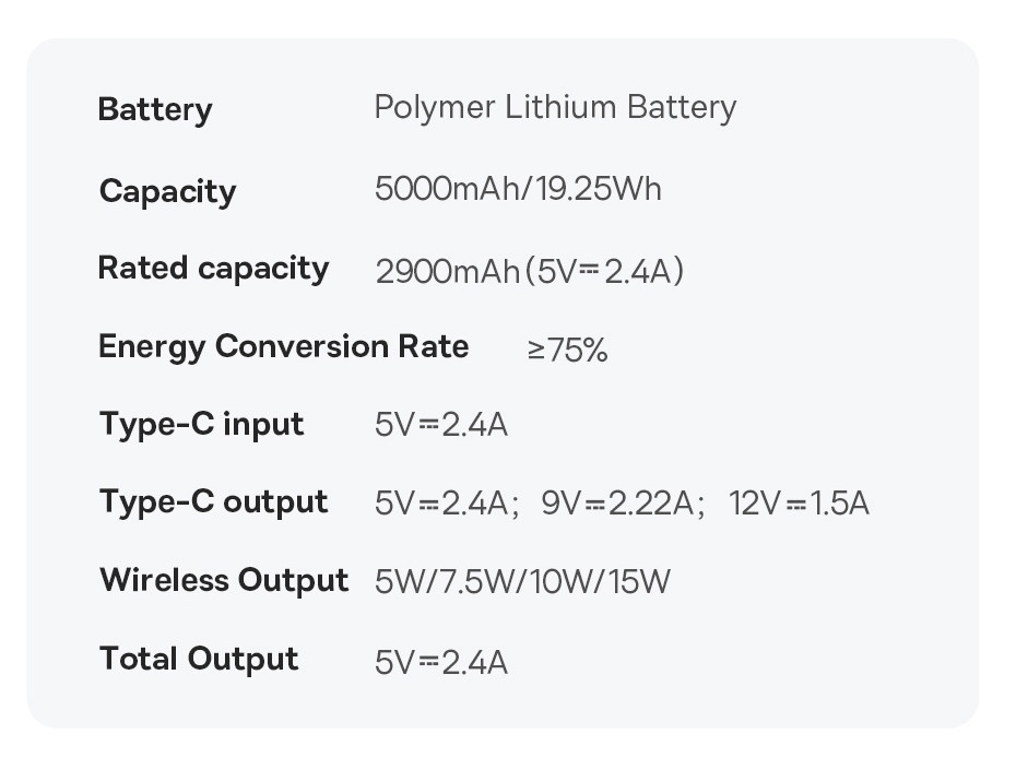 Pin Sạc Dự Phòng Không Dây 15w Baseus Cho iPhone 12 13 14 15 MagPro Magnetic Power Bank Wireless Hít Nam Châm 5000mAh