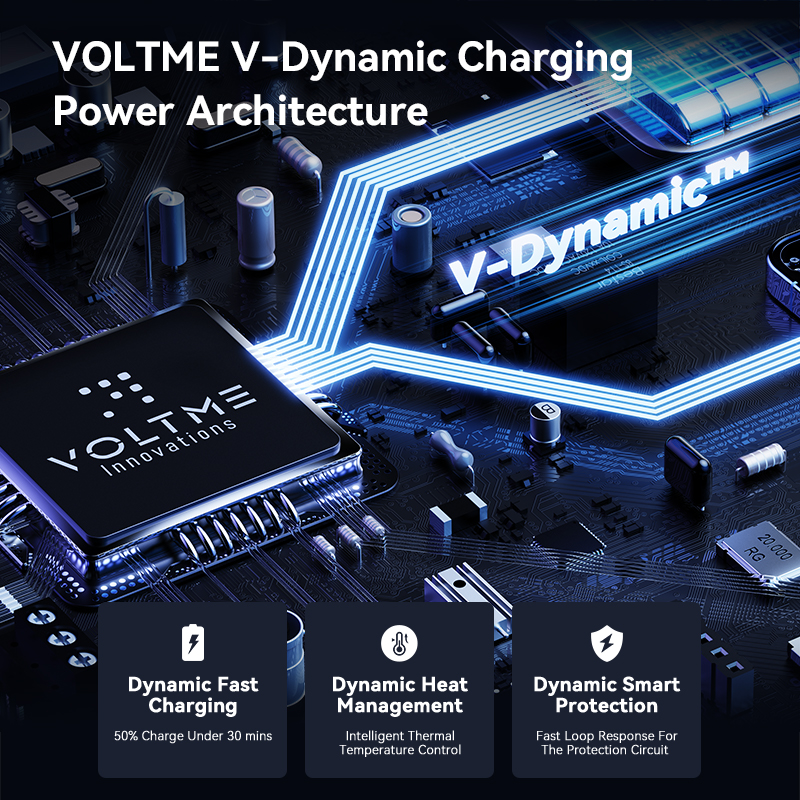 Bộ Sạc Nhanh 30W VOLTME Type C ra Type C Cho IPhone 15 16 SamSung Huawei Xiaomi Có PPS, PD3.0, QC3.0 & 4.0,AFC, SCP, FCP, BC1.2