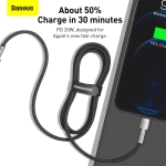 Dây Cáp Sạc Nhanh BASEUS Type C To Lightning 20W Cho IPhone 14/13/12/11/XR/XS/X Metal 25cm 1m 2m Chống Gãy Siêu Bền